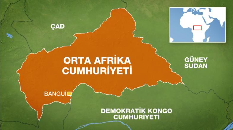 Orta Afrika Cumhuriyeti 